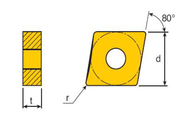 Negative 80° diamond insert