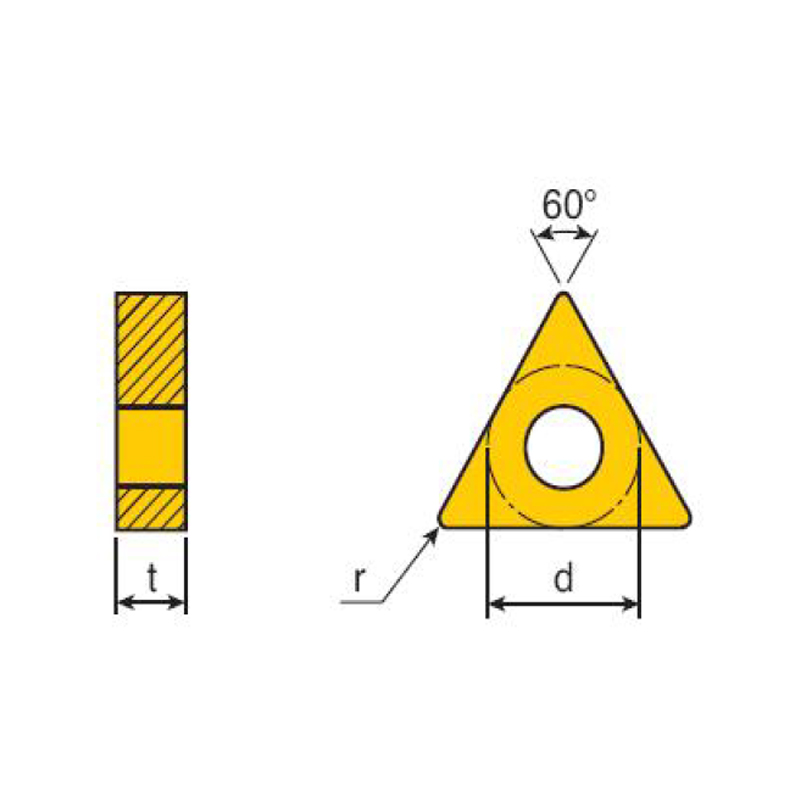 negative triangle insert