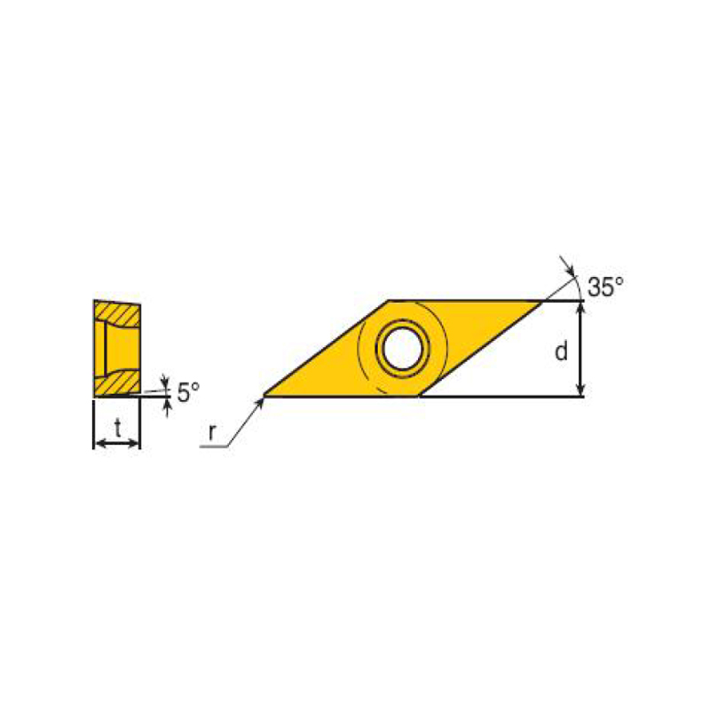 POSITIVE5°REAR ANGLE 35°RHOMBIC insert