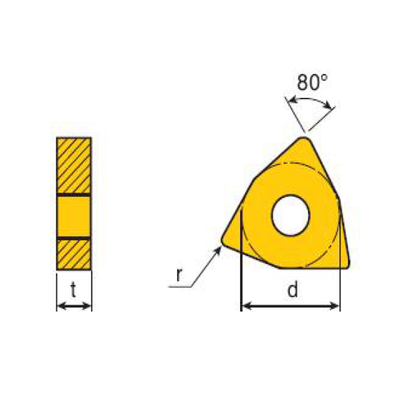 NEGATIVE 80°TRIANGLE insert