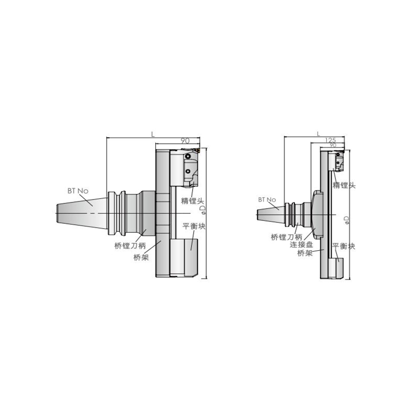 Lightweight Aluminum Bridge Fine Boring Tool (Large Bore)，RANGE φ150 -φ850