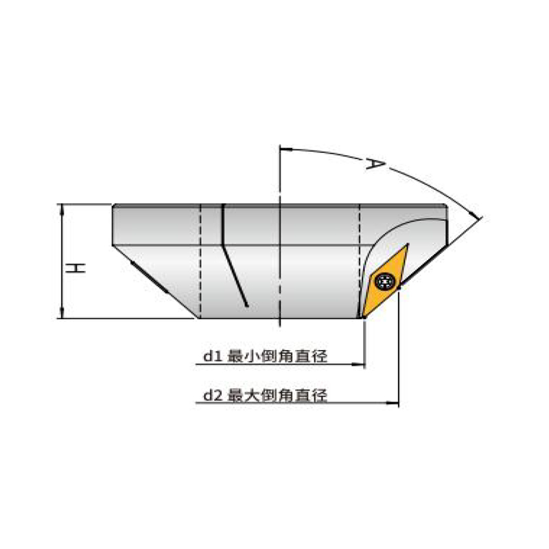 chamfer ring