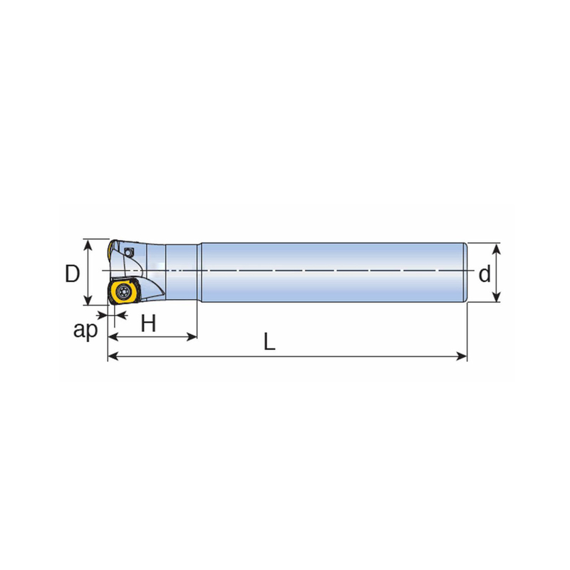 High feed milling tool shank
